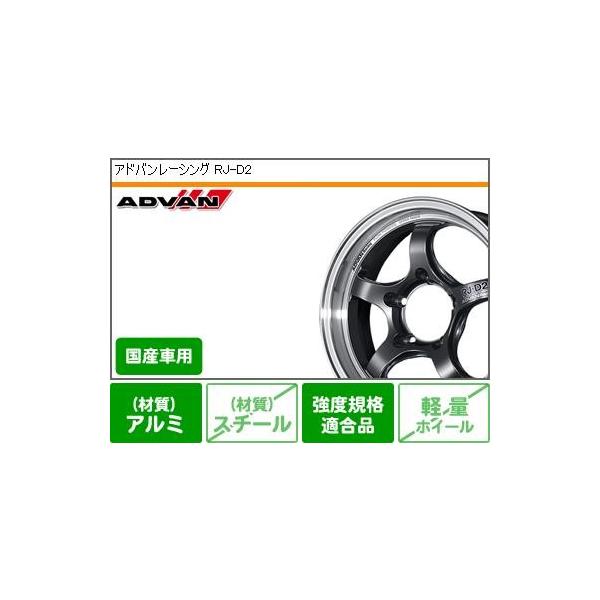 ジムニー専用 97 93q ジオランダー サマータイヤ 6 50r16 ジオランダー Rj D2 Lt G003 アドバンレーシング M T 97 93q ヨコハマ Rj D2 5 5 16 Adrjd2 Szk タイヤマックス