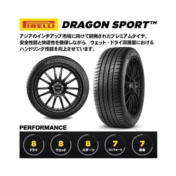 注目の 送料無料 年製 Pirelli ピレリ Dragon Sport ドラゴン スポーツ 245 45r18 100y Xl 245 45 18 サマータイヤ 新品1本価格 最安 Www Technet 21 Org