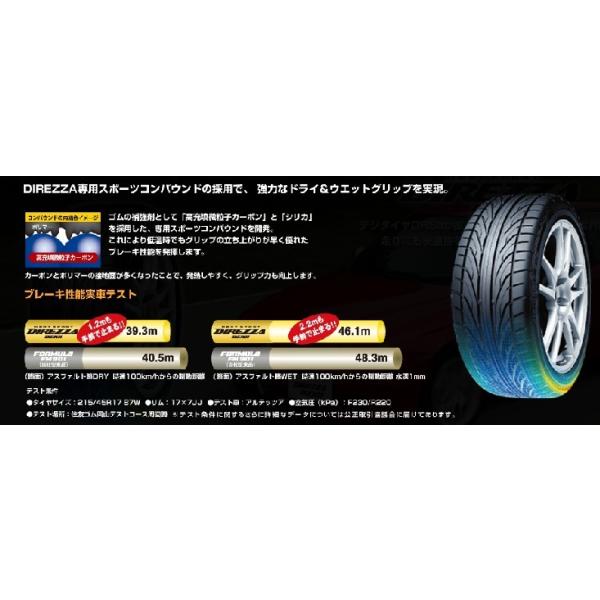 DUNLOP _bv DIREZZA DZ101 155/55R14 69V