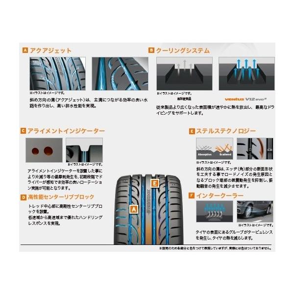 21年製 ハンコック ベンタス V12エボ2 185 55r15 v Hankook Ventus V12 Evo2 K1 ベンタス V12エボ2 Buyee Buyee Japanese Proxy Service Buy From Japan Bot Online