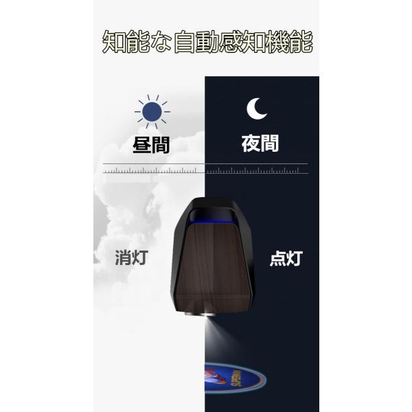 カーテシライト ロゴ Led カーテシランプ 充電式 ドア レーザーライト 車 追突防止 投影 300種類ロゴ選択可 配線不要 左右2点セット 足元照明 汎用 Buyee Buyee Japanese Proxy Service Buy From Japan Bot Online