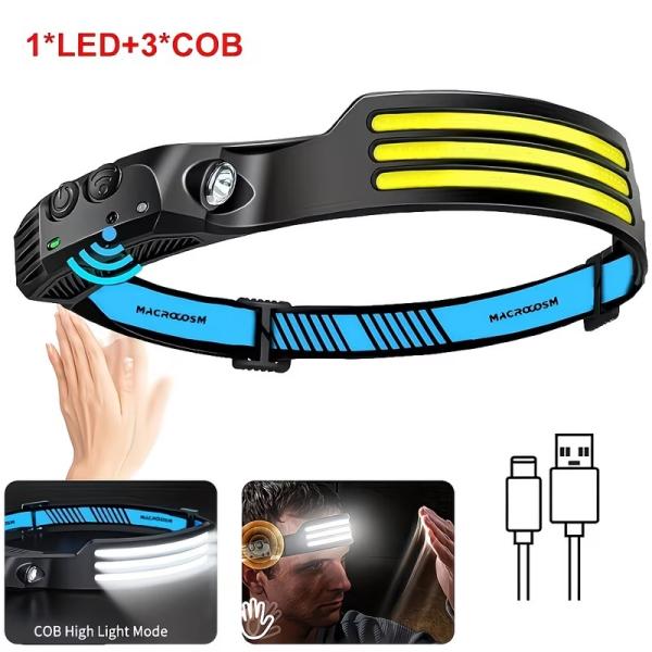 1個 3COB LED ポータブルヘッドランプ、USB充電式 モーションセンサー付き、釣り用ヘッドライト、明るい投光器 ポータブル作業灯、軽量ハン