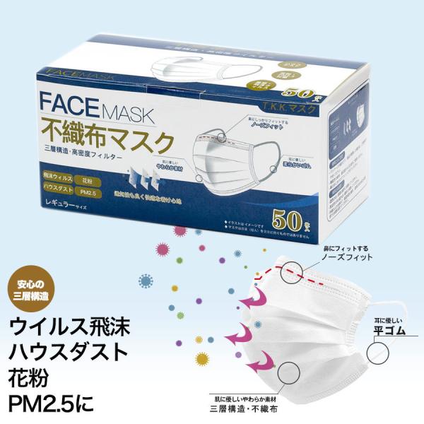 平ゴム 使い捨てマスク 50枚 ふつうサイズ 小さめサイズ選択可 箱入り 3層構造 立体 不織布 3層構造 ウィルス飛沫対策 Tkk Mask95 T K K 通販 Yahoo ショッピング