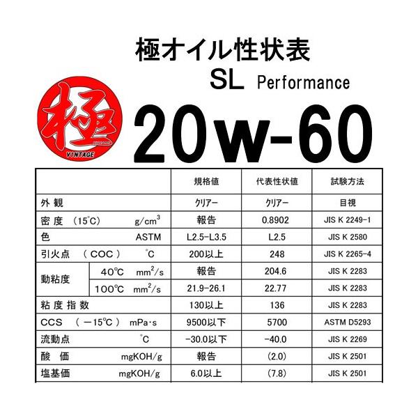 本州.四国送料無料 エンジンオイル 極 20w-60 SL 鉱物油 20Lペール缶 日本製 (20w60) 旧車/輸入車 専用 /【Buyee】 本州.四国送料無料 エンジンオイル 極 20w-60 SL 鉱物油 20Lペール缶 日本製 (20w60) 旧車/輸入車 専用 /【Buyee】