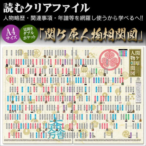 読むクリアファイル 関ケ原人物相関図 見開きダブルポケット式