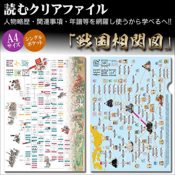 読むクリアファイル 戦国相関図 A4版 歴史倶楽部 戦国時代 合戦