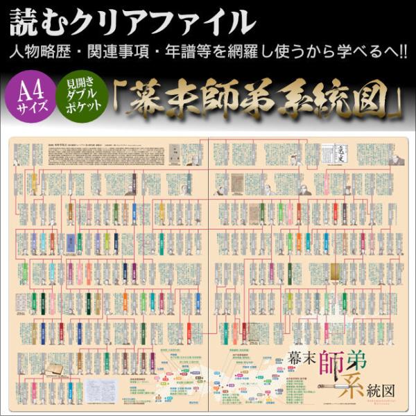 本日限定お値下げ　週間朝日百科　日本の歴史ファイルボックス付完全版 本日限定お値下げ 週間朝日百科 日本の歴史ファイルボックス付完全版