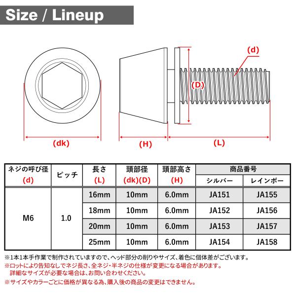 �`�^���{���g M6�~16mm P1.0 ���b�V���[�g�� �L���b�v�{���g �Z�p���t�� �V���o�[�J���[ 1�� JA151 ���i�摜4
