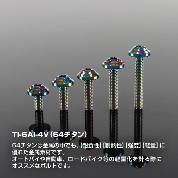 �`�^���{���g M4�~25mm P0.7 �g���N�X�� �t�����W�t�� �{�^���{���g ���C���{�[ 1�� JA2578 ���i�摜1
