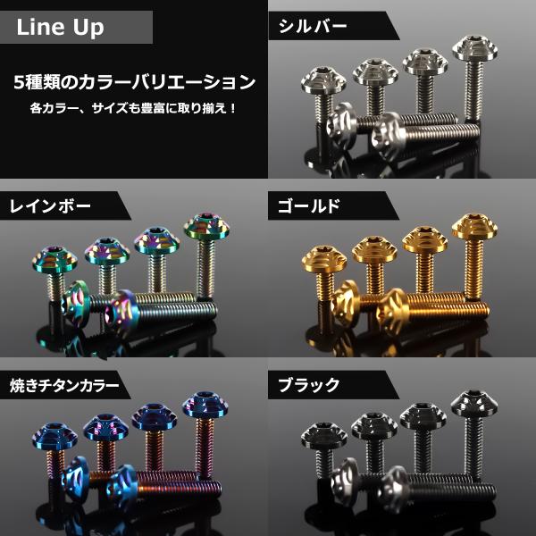 �`�^���{���g M4�~25mm P0.7 �g���N�X�� �t�����W�t�� �{�^���{���g ���C���{�[ 1�� JA2578 ���i�摜3