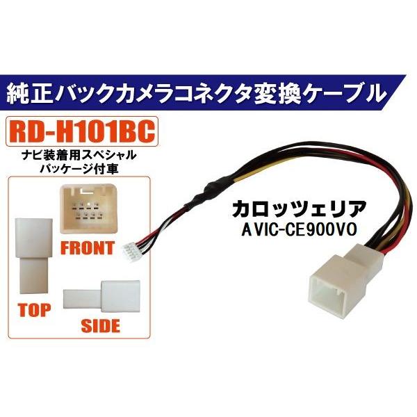 obNJ AVIC-CE900VO RlN^ ϊP[u n[lX RD-H101BC ݊i z_ JbcFA HONDA carrozzeria irpXyVpbP[W