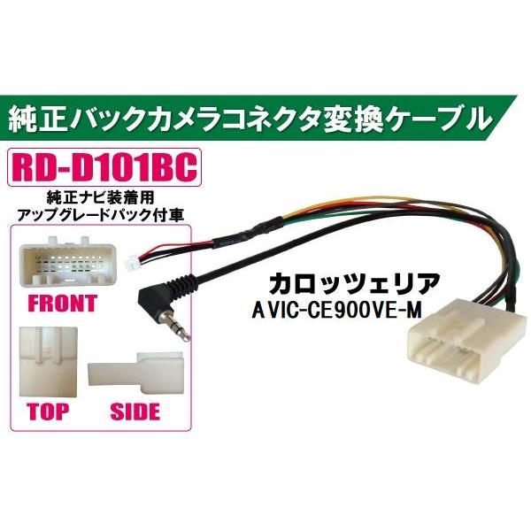obNJ AVIC-CE900VE-M RlN^ ϊP[u n[lX RD-D101BC ݊i _Cnc JbcFA DAIHATSU carrozzeria irp