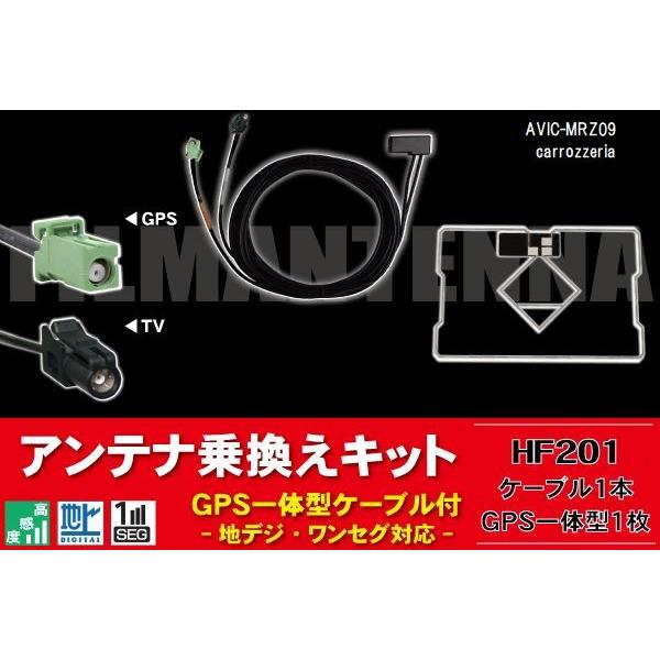 GPŠ^P[u R[h tBAei Zbg nfW ZO tZO JbcFA carrozzeria HF201 AVIC-MRZ09
