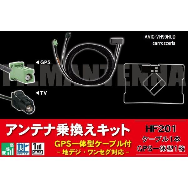 GPŠ^P[u R[h tBAei Zbg nfW ir ڂւ ZO tZO JbcFA carrozzeria HF201 AVIC-VH99HUD
