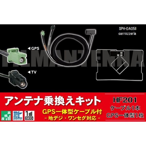 GPŠ^P[u R[h tBAei Zbg nfW ir ڂւ ZO tZO JbcFA carrozzeria HF201 SPH-DA05II