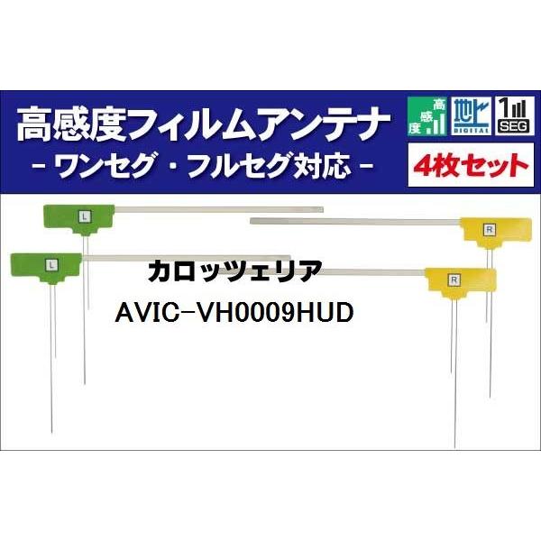 tBAei E2 2 4 Zbg nfW ZO tZO JbcFA carrozzeria p AVIC-VH0009HUD ڂւ ir L^ ėp