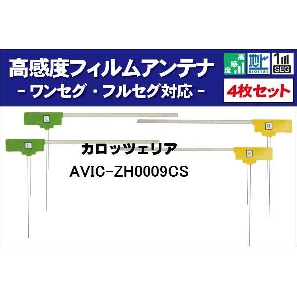 tBAei E2 2 4 Zbg nfW ZO tZO JbcFA carrozzeria p AVIC-ZH0009CS ڂւ ir L^ ėp