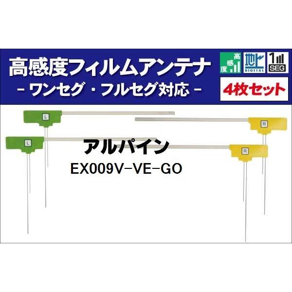 tBAei E2 2 4 Zbg nfW ZO tZO ApC ALPINE p EX009V-VE-GO ڂւ ir L^ ėp