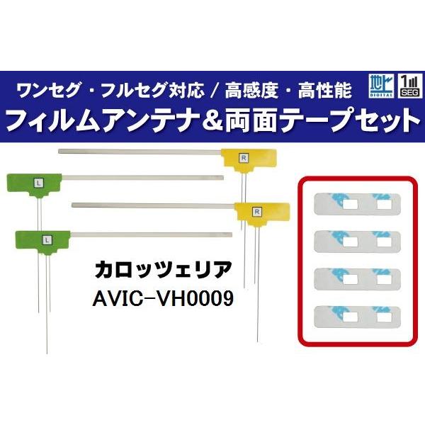 tBAei 4 &amp; ʃe[v 4 Zbg nfW ZO tZO x JbcFA carrozzeria p AVIC-VH0009