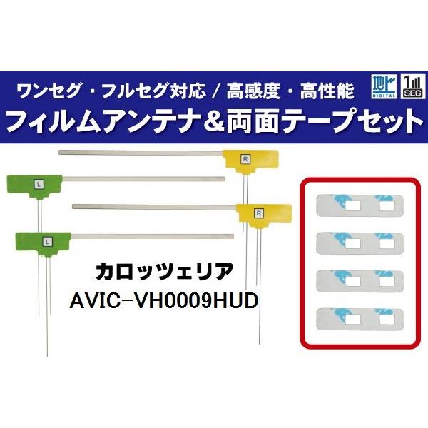 tBAei 4 &amp; ʃe[v 4 Zbg nfW ZO tZO x JbcFA carrozzeriap AVIC-VH0009HUD