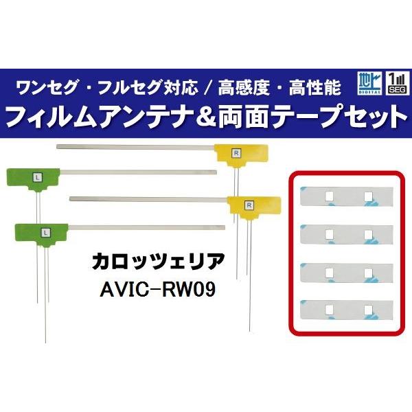 tBAei 4 &amp; ʃe[v 4 Zbg nfW ZO tZO x JbcFA carrozzeria p AVIC-RW09