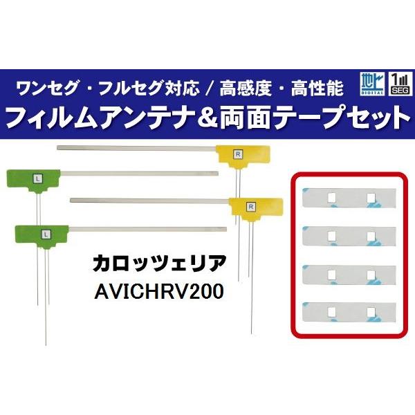 tBAei 4 &amp; ʃe[v 4 Zbg nfW ZO tZO x JbcFA carrozzeria p AVICHRV200