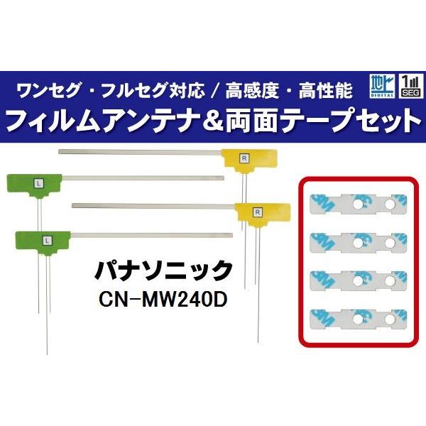 tBAei 4 &amp; ʃe[v 4 Zbg nfW ZO tZO x pi\jbN Panasonic p CN-MW240D