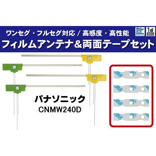 tBAei 4 &amp; ʃe[v 4 Zbg nfW ZO tZO x pi\jbN Panasonic p CNMW240D