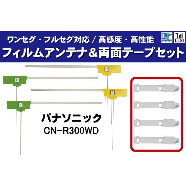 tBAei 4 &amp; ʃe[v 4 Zbg nfW ZO tZO x pi\jbN Panasonic p CN-R300WD