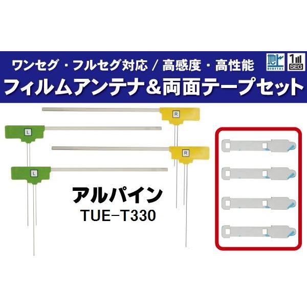 tBAei 4 &amp; ʃe[v 4 Zbg nfW ZO tZO x ApC Alpain p TUE-T330