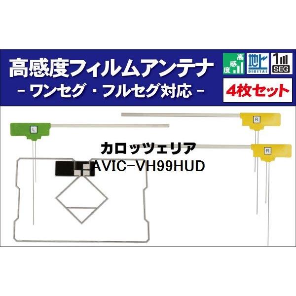 tBAei nfW ZO tZO x ėp GPŠ^tB Zbg JbcFA carrozzeria p AVIC-VH99HUD