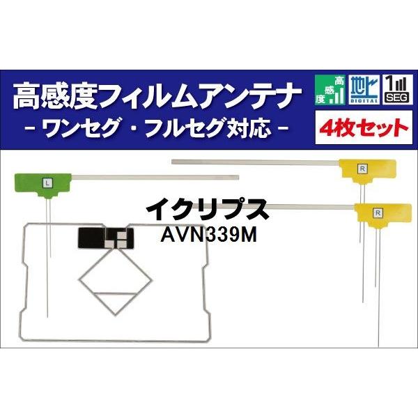 tBAei nfW ZO tZO x ėp GPŠ^tB Zbg CNvX ECLIPSE p AVN339M