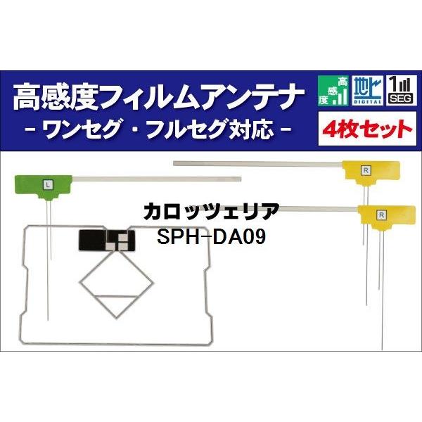 tBAei nfW ZO tZO x ėp GPŠ^tB Zbg JbcFA carrozzeria p SPH-DA09