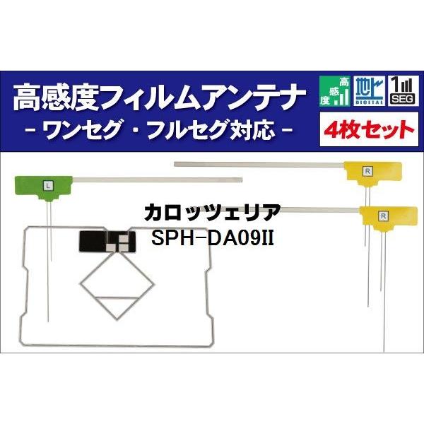tBAei nfW ZO tZO x ėp GPŠ^tB Zbg JbcFA carrozzeria p SPH-DA09II