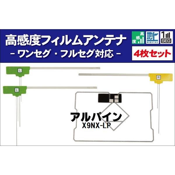 tBAei ApC X9NX-LP ir Ή nfW ZO tZO GPŠ^tB Zbg erM ALPINE E1 2 4 Zbg