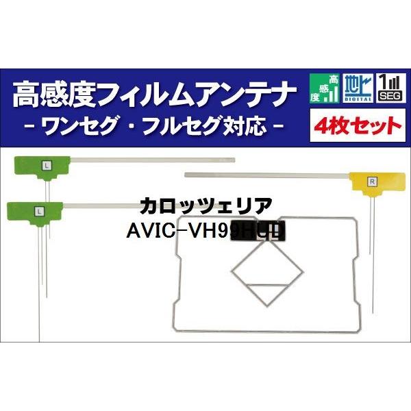 tBAei nfW ZO tZO x ėp GPŠ^tB Zbg JbcFA carrozzeria p AVIC-VH99HUD