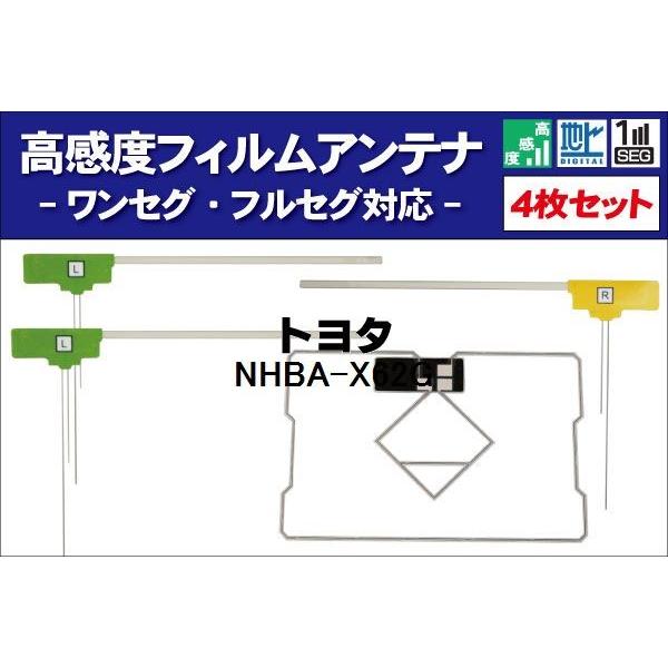 tBAei nfW ZO tZO x ėp GPŠ^tB Zbg g^ TOYOTA p NHBA-X62G