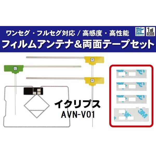 tBAei 4 &amp; ʃe[v 4 Zbg nfW ZO tZO x CNvX ECLIPSE p AVN-V01