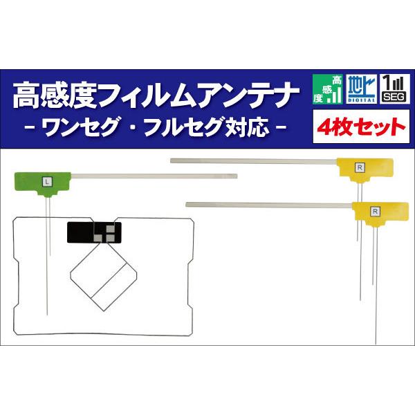tBAei nfW ZO tZO x ėp GPŠ^tB Zbg CNvX ECLIPSE p AVN770HDII