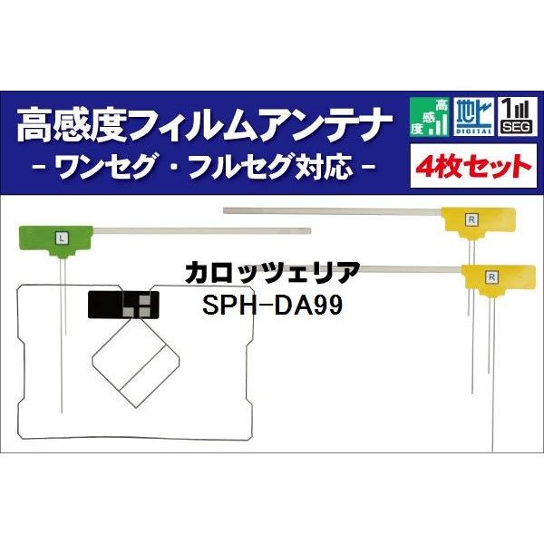 tBAei nfW ZO tZO x ėp GPŠ^tB Zbg JbcFA carrozzeria p SPH-DA99