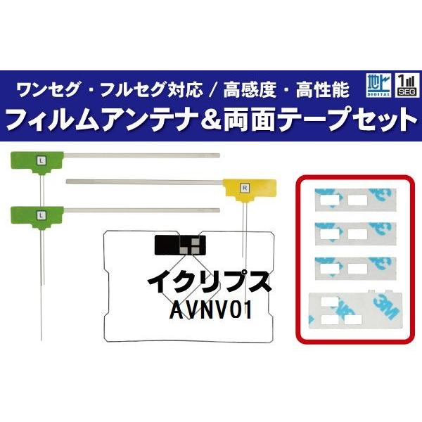 tBAei 4 &amp; ʃe[v 4 Zbg nfW ZO tZO x CNvX ECLIPSE p AVNV01
