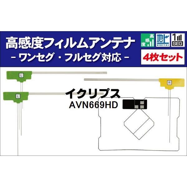 車用アンテナ イクリプス GPS AVN669HD イクリプス eclipseの 車用アンテナ イクリプス GPS AVN669HD イクリプス eclipseの