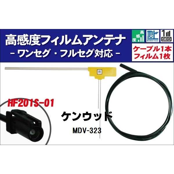 tBAei E1 MDV-323 PEbh KENWOOD p nfW ZO tZO P[u AeiR[h HF201S-01 [q 1{ Zbg