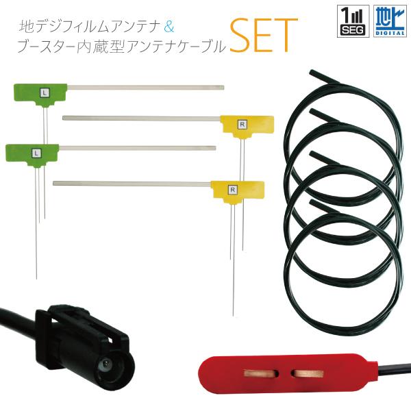 L^tBAei E2 2 4 &amp; P[u AeiR[h 4{ Zbg HF201S-01 [q u[X^[ nfW ZO tZO PEbh KENWOOD p