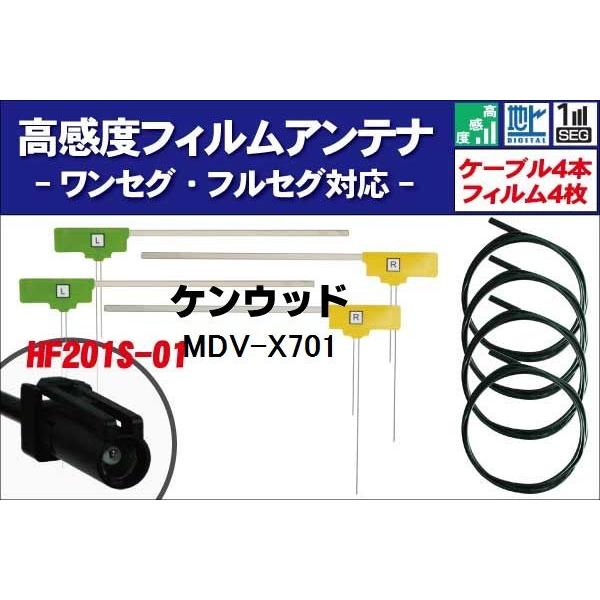 車用アンテナ mdv-x701 - カー用品の人気商品・通販・価格比較 - 価格.com