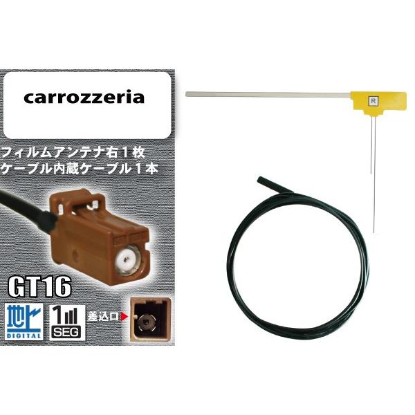 L^tBAei E1 &amp; Aei P[u 1{ Zbg GT16 [q nfW ZO tZO x TV ir