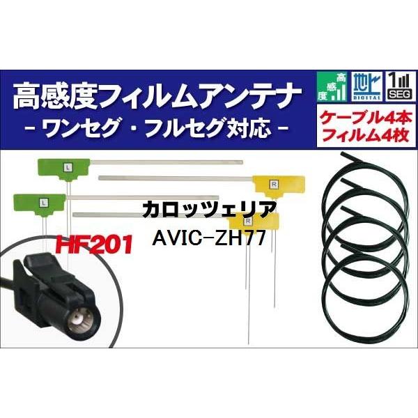 tBAei 4 P[u HF201 4{ Zbg nfW ZO tZO x JbcFA carrozzeria AVIC-ZH77 ėp ir M