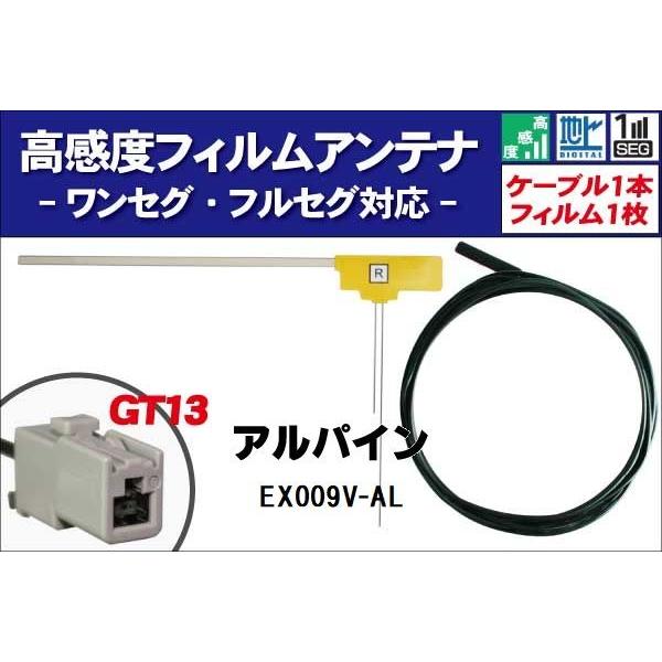 tBAei E1 EX009V-AL ApC ALPINE p nfW ZO tZO P[u AeiR[h GT13 [q 1{ Zbg