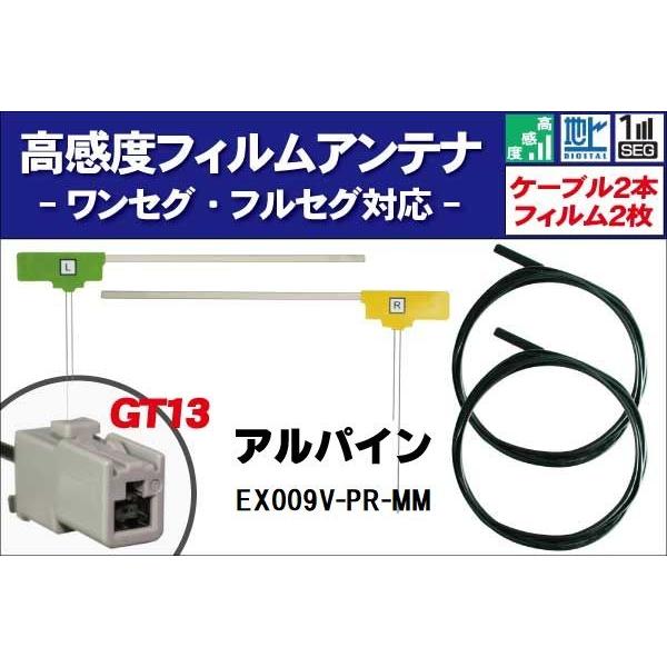 tBAei E1 1 EX009V-PR-MM ApC ALPINE p nfW ZO tZO P[u AeiR[h GT13 [q 2{ Zbg