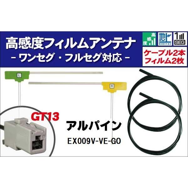 tBAei E1 1 EX009V-VE-GO ApC ALPINE p nfW ZO tZO P[u AeiR[h GT13 [q 2{ Zbg